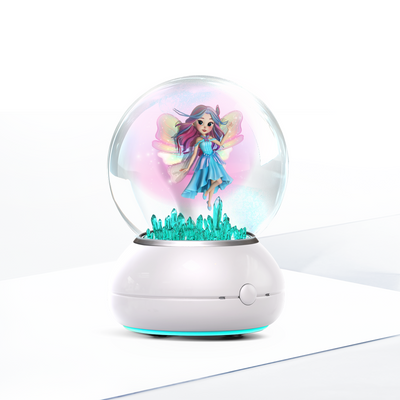 Imagix Crystal Ball