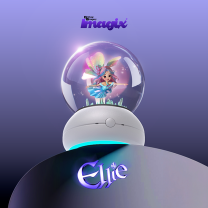 Imagix Crystal Ball