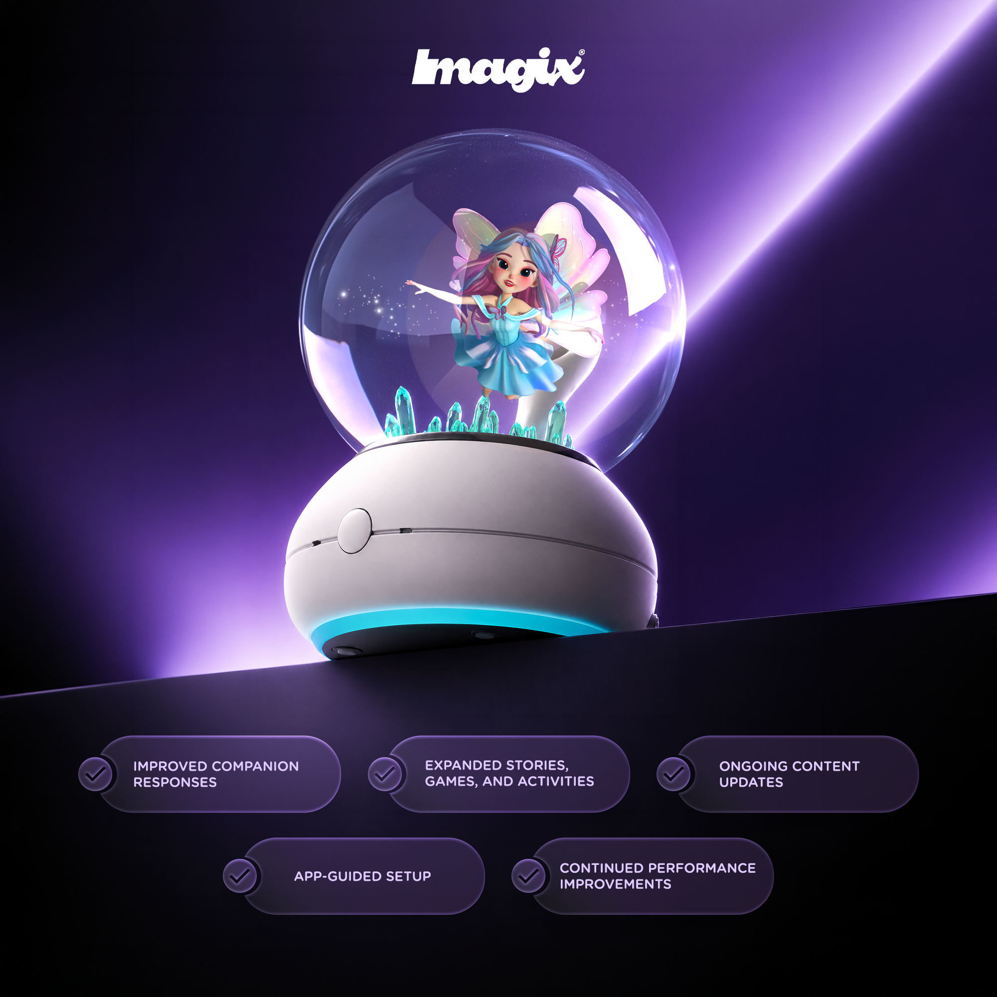 Imagix Crystal Ball