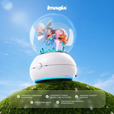 Imagix Crystal Ball