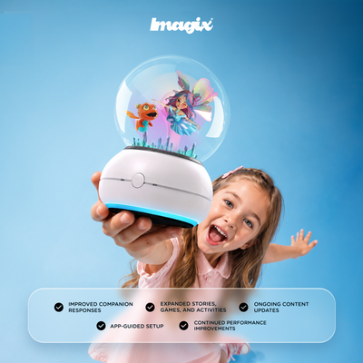 Imagix Crystal Ball